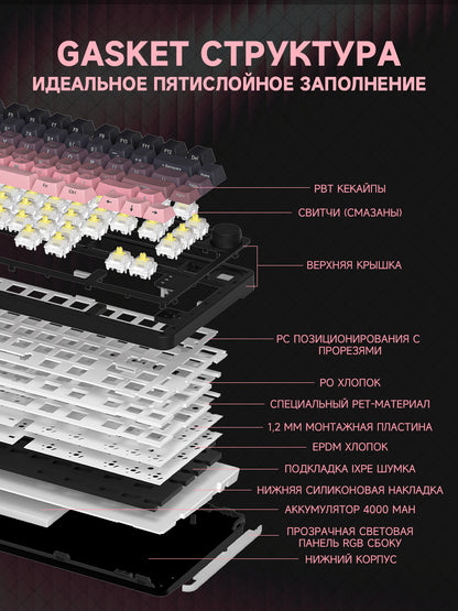 CYBERLYNK RX75 Wired 80Keys Hot-Swappable Switch PBT Keycap RGB Bcaklit Gasket Structure N-Keys Rollover Gaming Mechanical Keyboard with knob ( Russian Layout )
