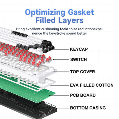 AG68 67 Keys with knob Hot-Swappable Switch ABS Keycap Rainbow Bcaklit Gasket Structure Wire N-Keys Rollover Gaming Mechanical Keyboard