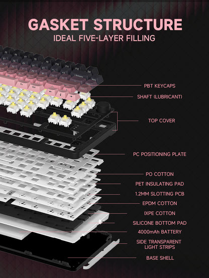 RX75( Tri-mode 4000mA battery ) 80KEYS Hot-Swappable Switch PBT Keycap RGB Bcaklit Gasket Structure N-Keys Rollover Gaming Mechanical Keyboard with knob (US Layout )