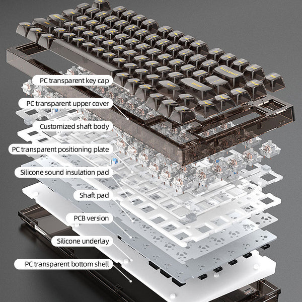 75% Keyboard X75 82 Keys DIY Wired Wireless 2.4G BT 3 Mode Transparent ...