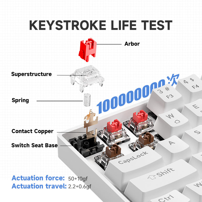 TK68 Black 68Keys RGB Backlit N-key rollover Wired Mode Plug and Play ...